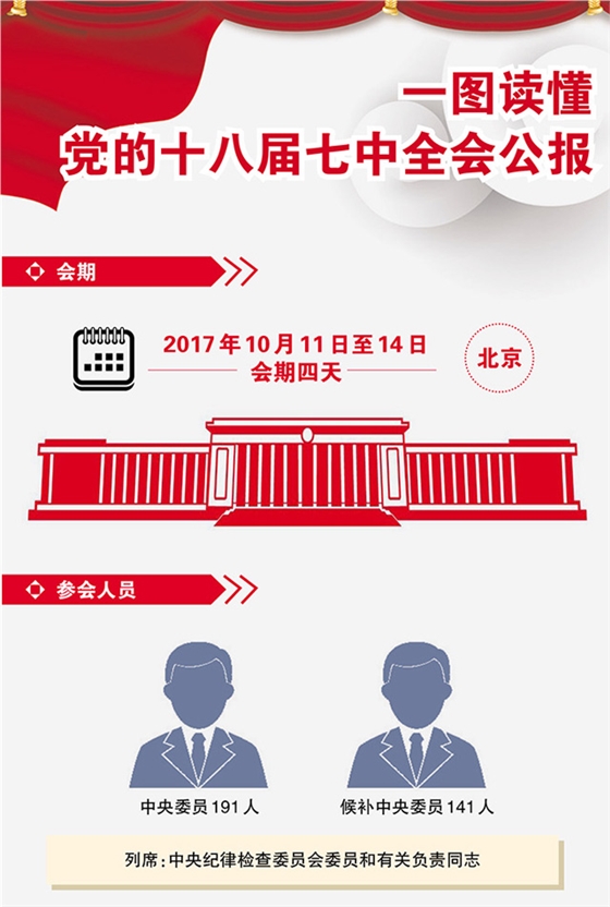 黨的十八屆七中全會最新解讀|嵩陽煤機(jī)