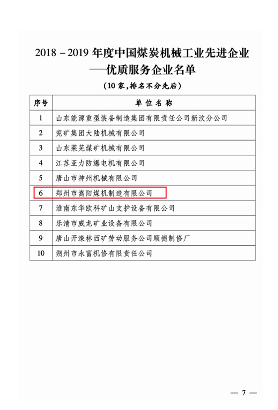 中國煤炭機械工業優質服務企業 中國煤炭機械工業優質服務企業