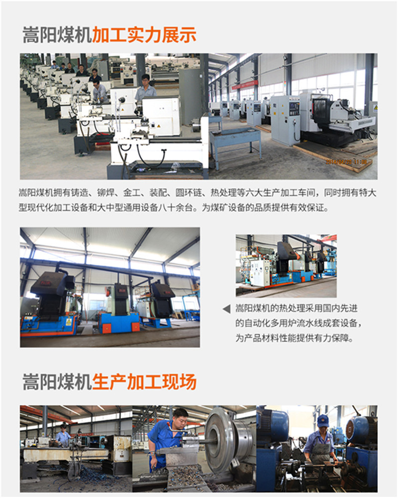 嵩陽煤機(jī)企業(yè)展示 (5).jpg