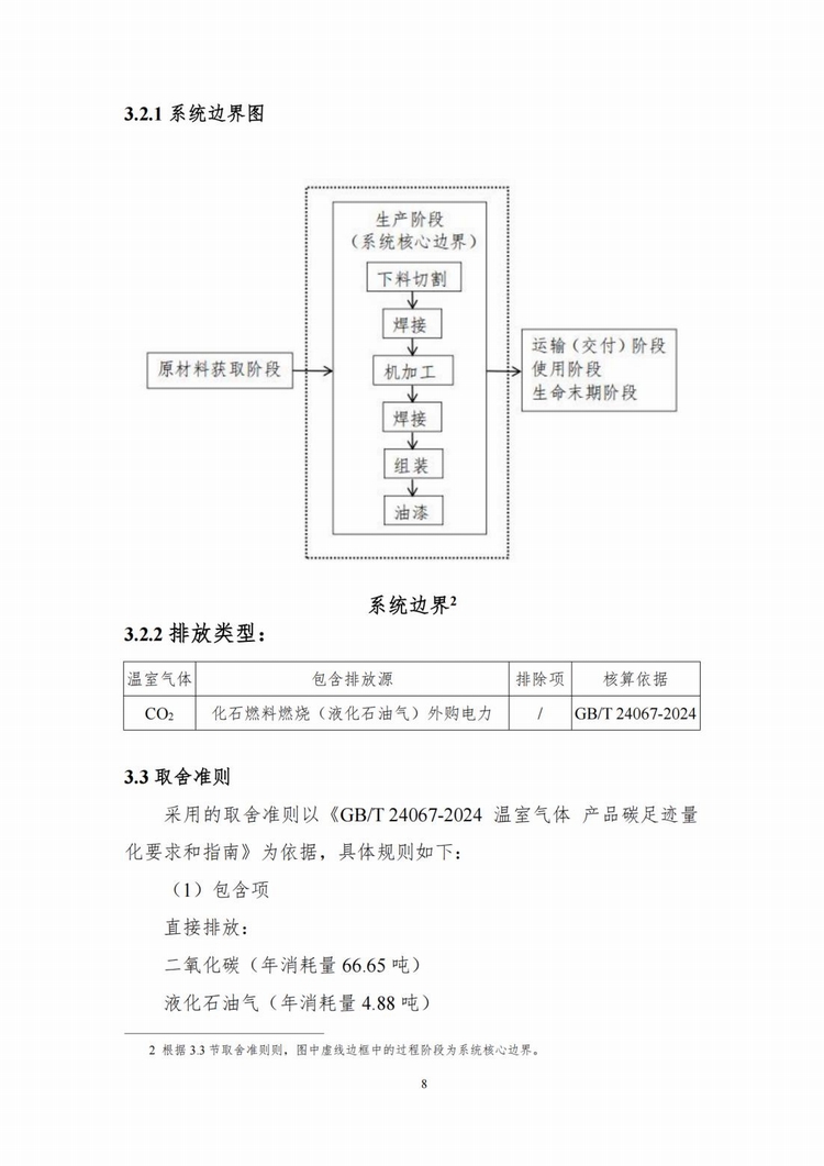 產(chǎn)品碳足跡報(bào)告_08.jpg 產(chǎn)品碳足跡報(bào)告_08.jpg