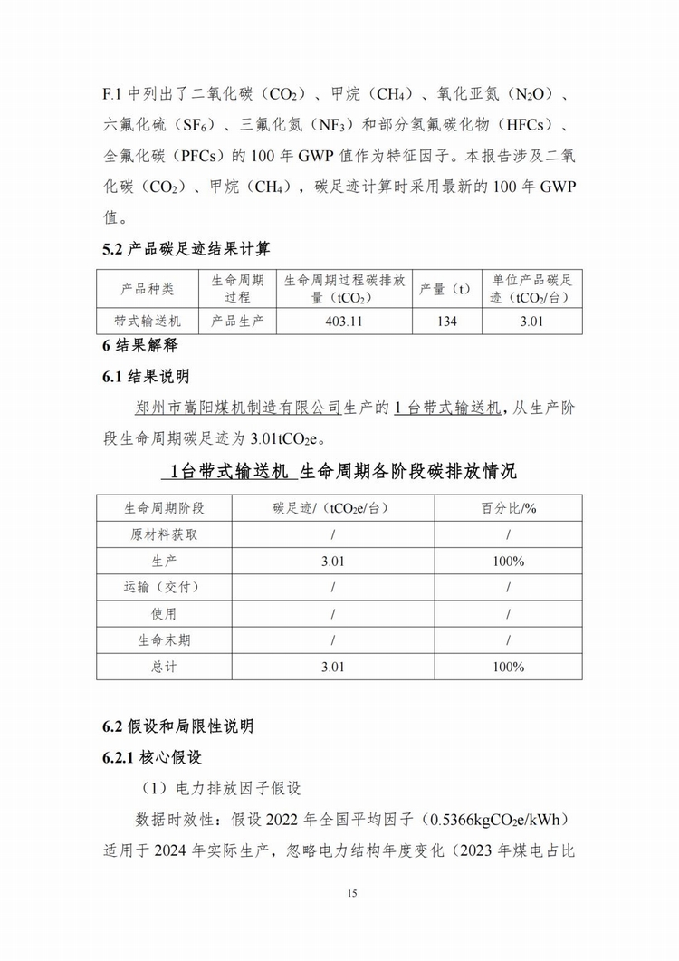 產(chǎn)品碳足跡報(bào)告_12.jpg 產(chǎn)品碳足跡報(bào)告_12.jpg