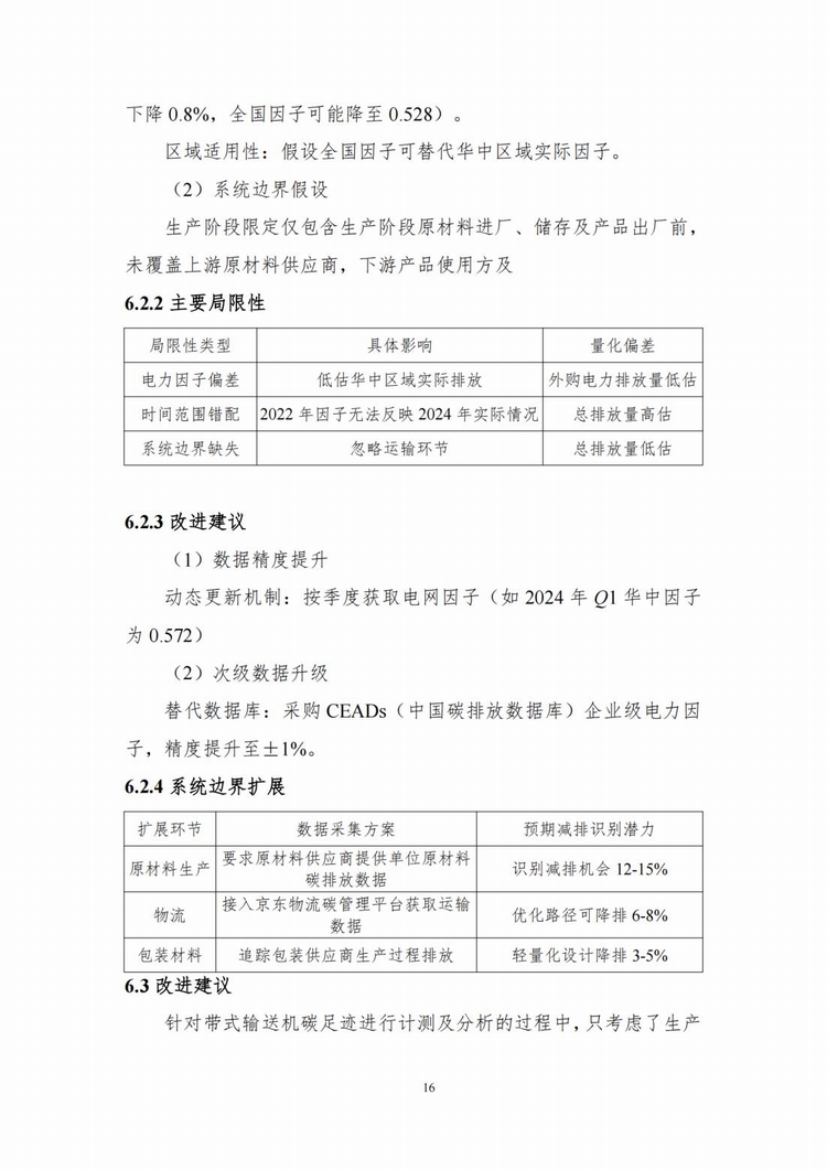 產(chǎn)品碳足跡報(bào)告_13.jpg 產(chǎn)品碳足跡報(bào)告_13.jpg